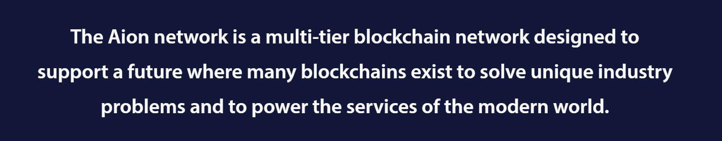 What Is AION Network?