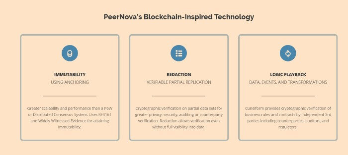 peer-nova