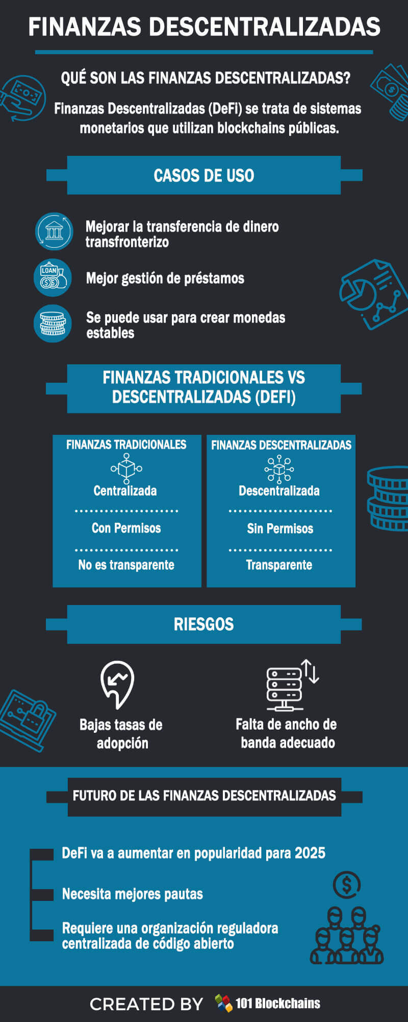 FINANZAS DESCENTRALIZADAS