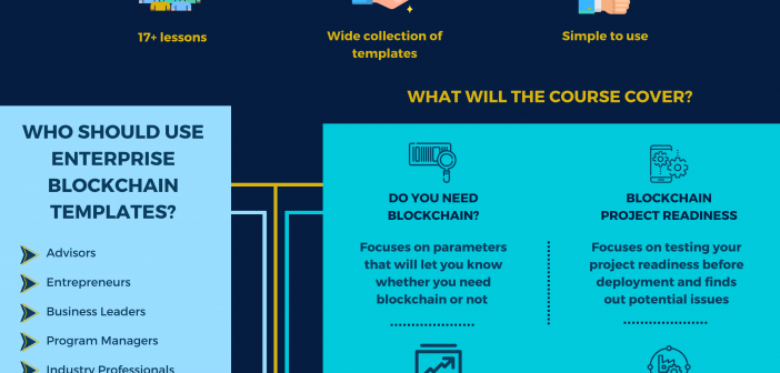 blockchain templates