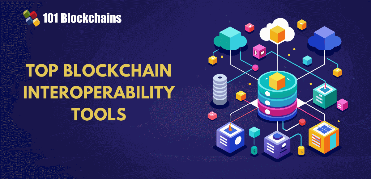 best blockchain interoperability tools