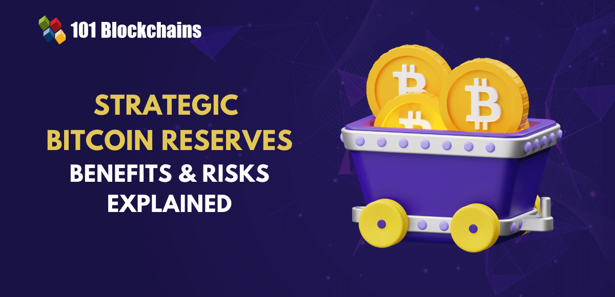 strategic bitcoin reserve